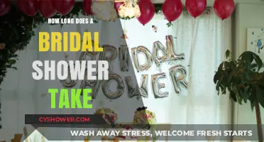 Bridal Shower Duration: Planning the Perfect Celebration Timeline