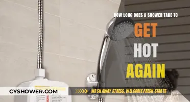 How Long Until Your Shower Water Heats Up Again? Quick Tips