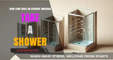 Average American Shower Duration: How Long Do We Really Spend?