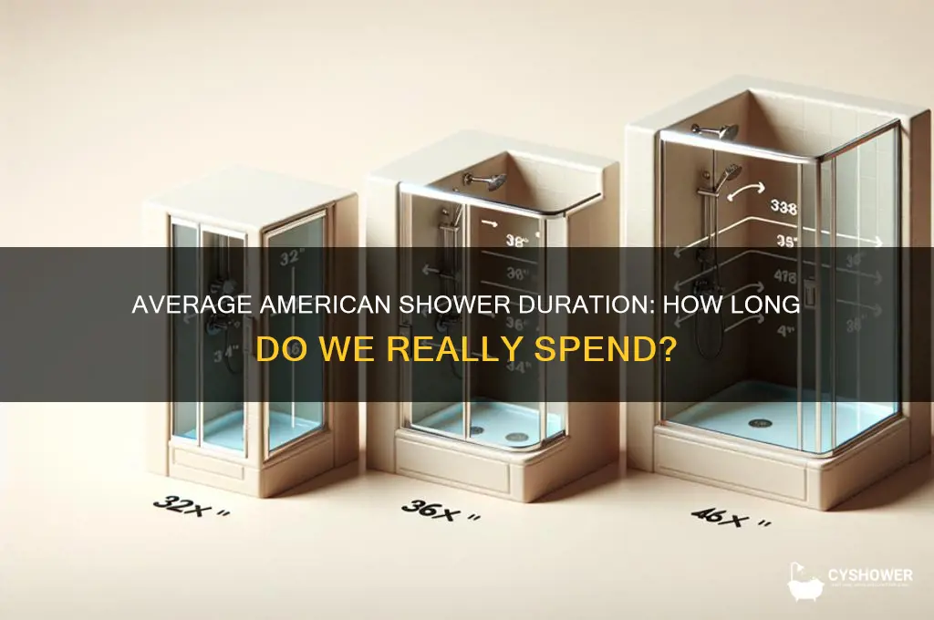how long does an average amerian take a shower