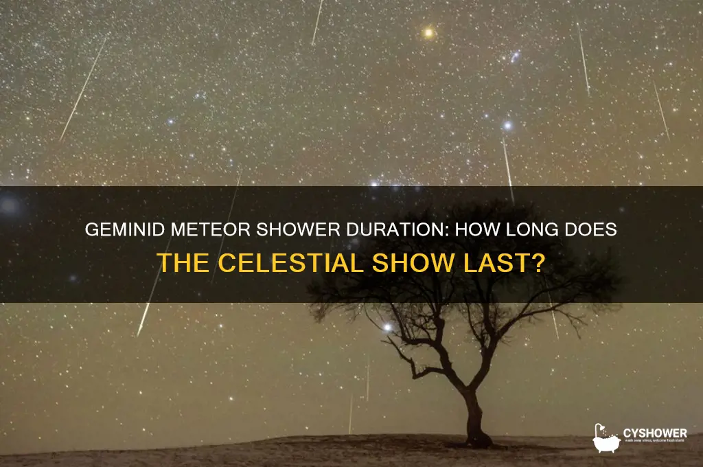 how long does geminid meteor shower last