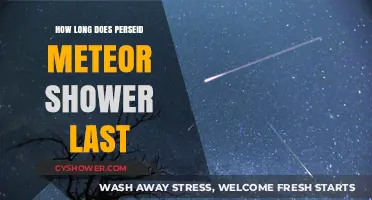 Perseid Meteor Shower Duration: How Long Can You Watch?