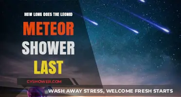 Leonid Meteor Shower Duration: How Long Does the Celestial Show Last?