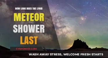 Lyrid Meteor Shower Duration: How Long Can You Watch?