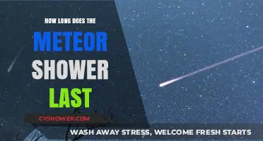 Meteor Shower Duration: How Long Can You Watch Shooting Stars?
