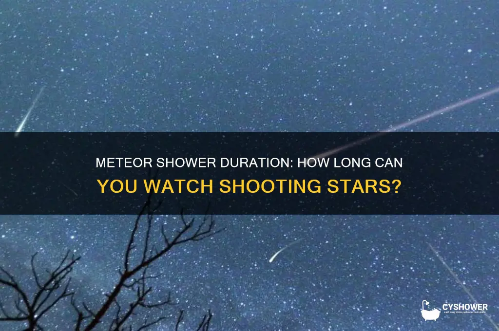 how long does the meteor shower last