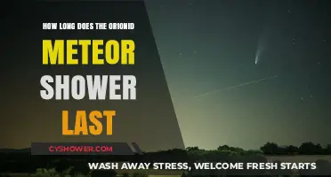 Orionid Meteor Shower Duration: How Long Can You Watch?