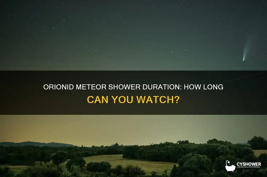 how long does the orionid meteor shower last