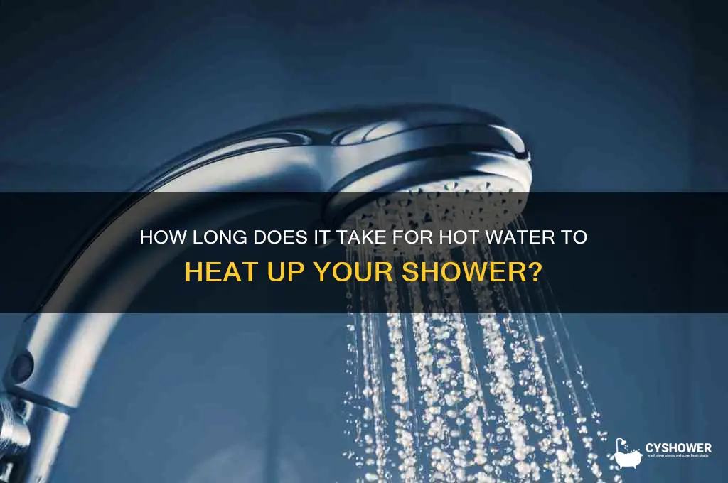 how long for hot water to heat up shower