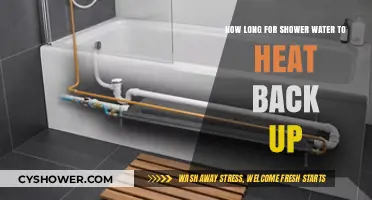Quick Shower Heat Recovery: How Long Does It Take?