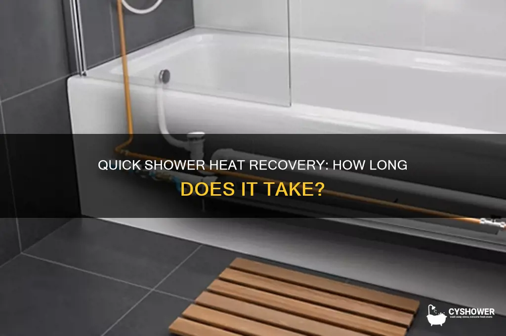 how long for shower water to heat back up