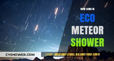 Eco Meteor Shower Duration: How Long Does the Celestial Event Last?