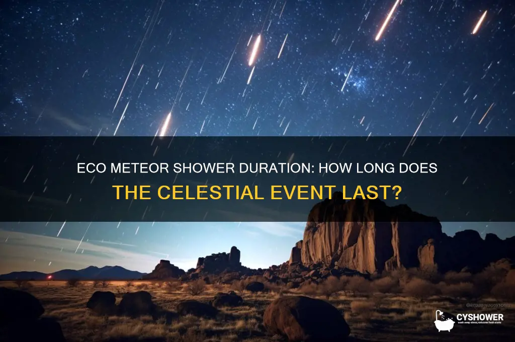 how long is eco meteor shower