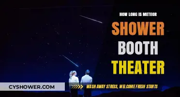 Meteor Shower Booth Theater: Duration and What to Expect