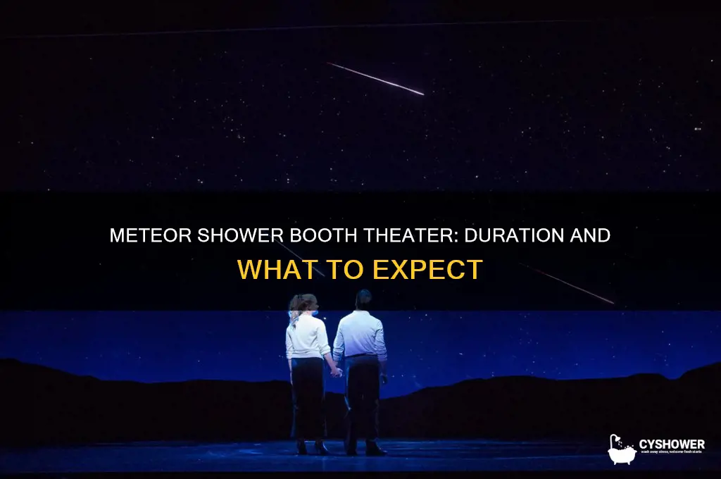 how long is meteor shower booth theater