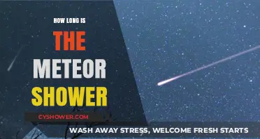 Meteor Shower Duration: How Long Does the Celestial Show Last?