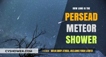 Perseid Meteor Shower Duration: When and How Long to Watch