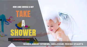 Optimal Shower Time for Boys: Quick, Clean, and Efficient Tips