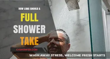 Optimal Shower Time: Balancing Cleanliness, Efficiency, and Water Conservation