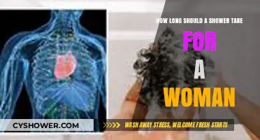 Optimal Shower Time for Women: Balancing Hygiene and Efficiency