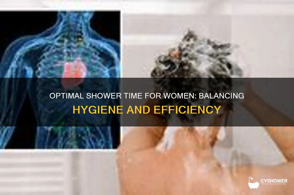 how long should a shower take for a woman