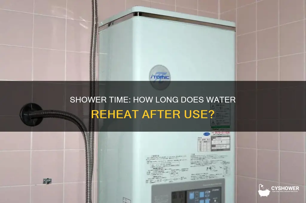 how long til water heats back up for shower