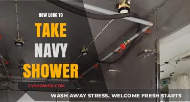 Mastering the Navy Shower: Optimal Time for Water Efficiency