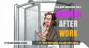 Post-Work Shower Habits: How Many Americans Rinse Off Daily?