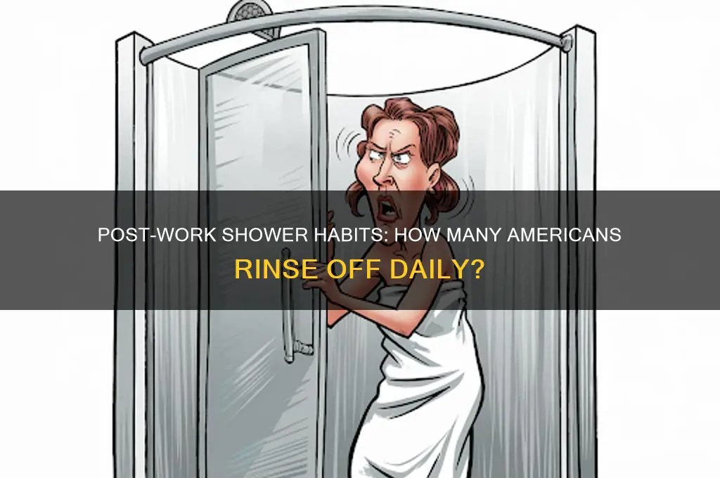 how many americans take a shower after work