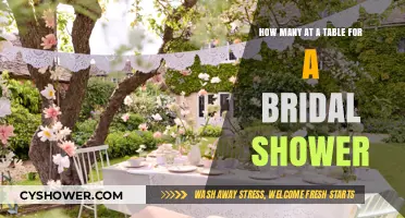 Perfect Bridal Shower Table Setup: Ideal Guest Count for Intimate Celebrations