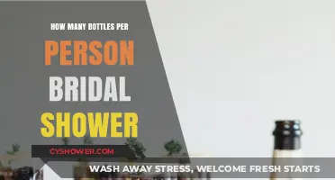 Bridal Shower Drinks Guide: Bottles per Person Calculation Tips