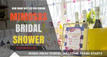 Mimosa Magic: Perfect Bottle-to-Guest Ratio for Bridal Shower Bliss