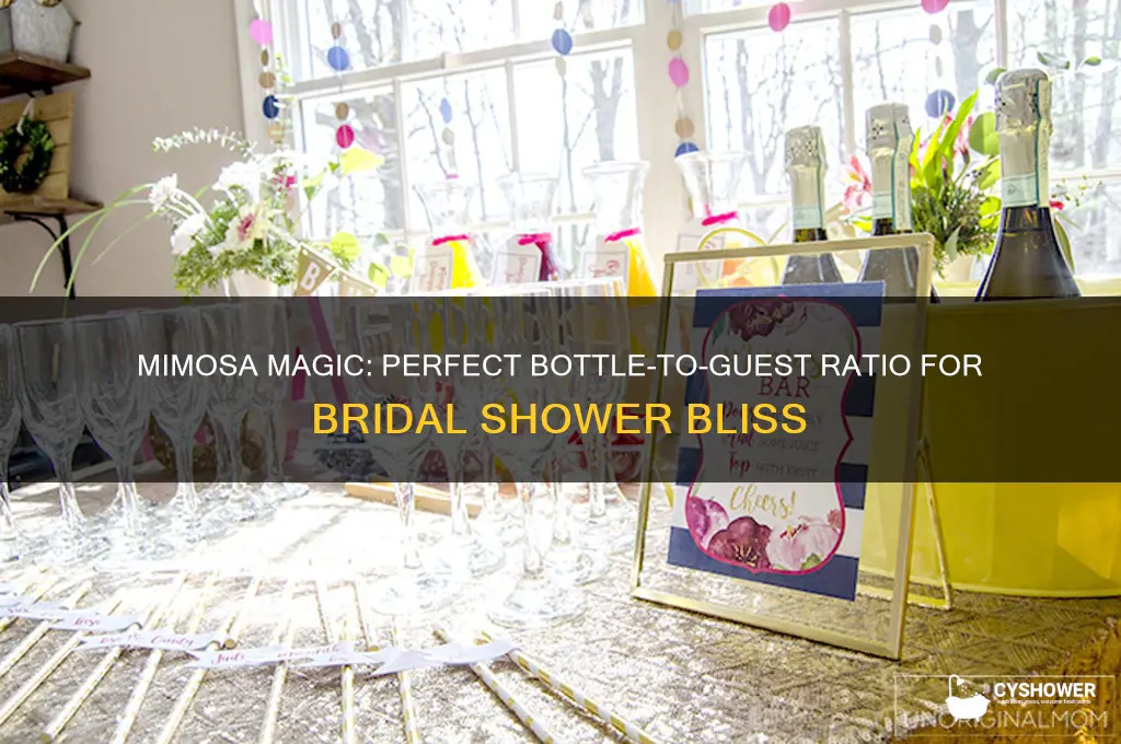 how many bottles per person mimosas bridal shower