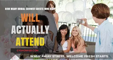 Bridal Shower RSVP Reality: Predicting Actual Guest Attendance