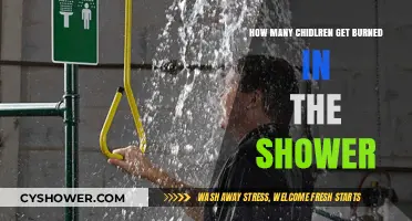 Preventing Shower Burns: How Many Children Are Affected Annually?