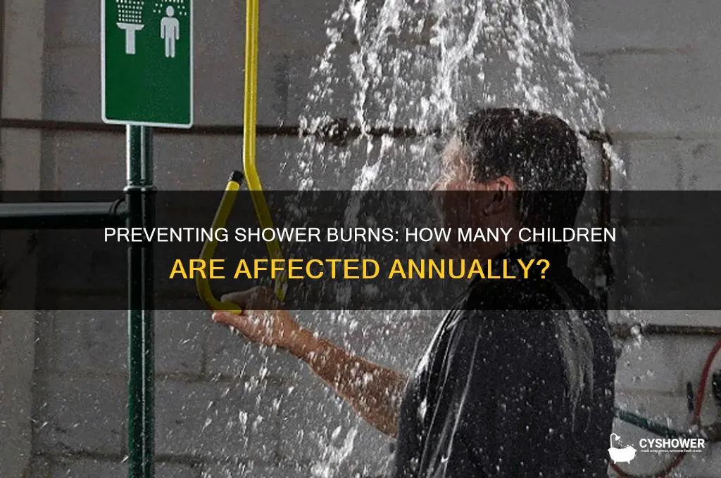 how many chidlren get burned in the shower
