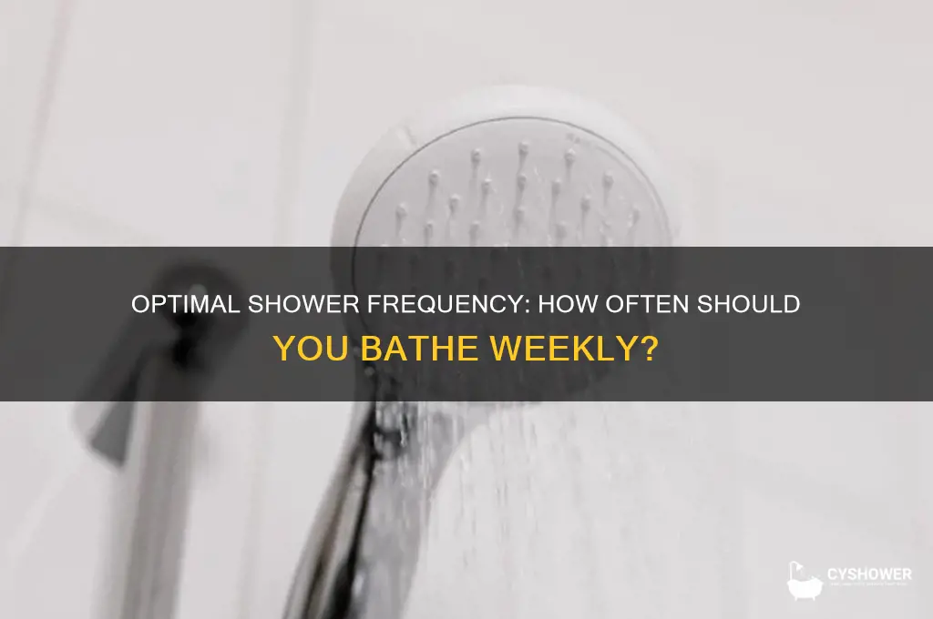 how many days a week should i take a shower