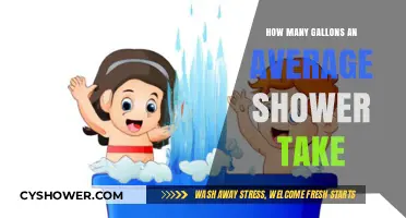 Average Shower Water Usage: How Many Gallons Are You Using?