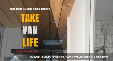 Showering in a Van: How Many Gallons Do You Need?