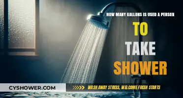 Average Shower Water Usage: How Many Gallons Per Person?