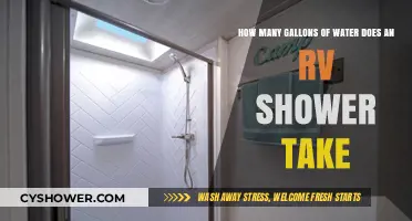 RV Shower Water Usage: How Many Gallons Per Shower?