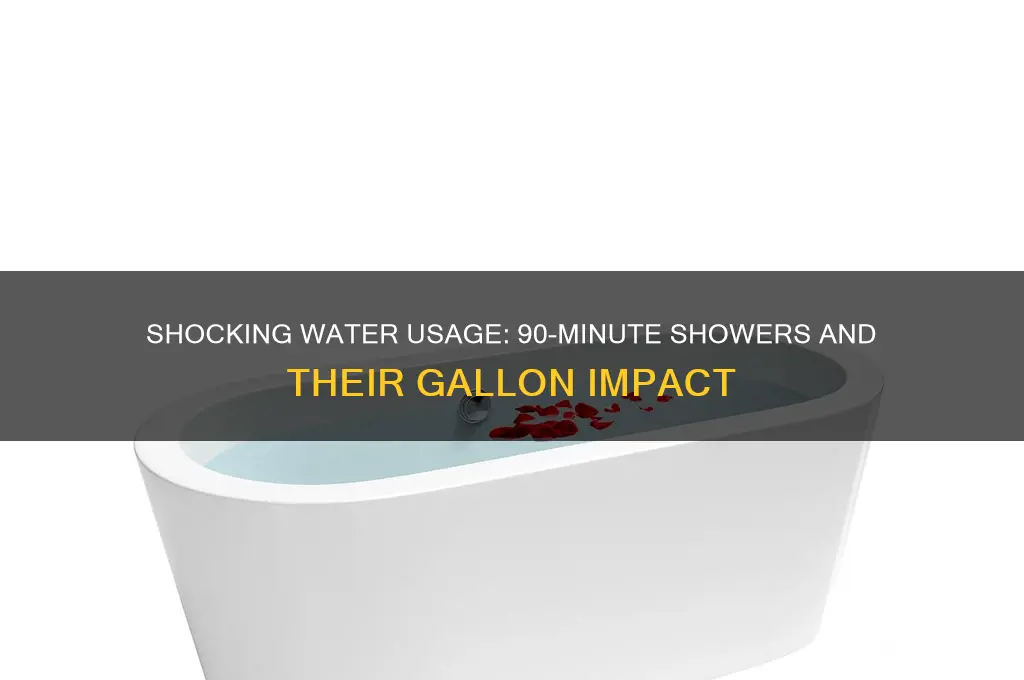how many gallons of water in a 90 minute shower