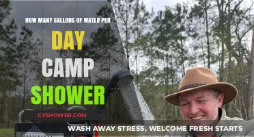 Efficient Camping Showers: Daily Water Usage and Conservation Tips