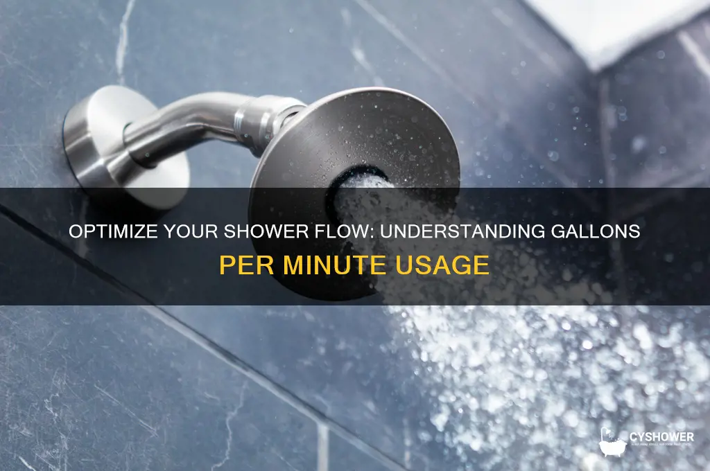 how many gallons of water per minute for a shower