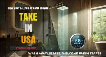 Average US Shower Water Usage: Gallons Per Shower Revealed