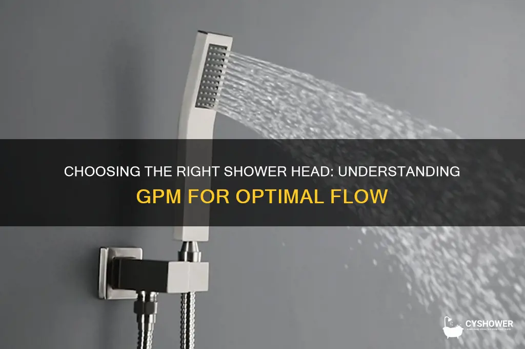 how many gpm for shower head