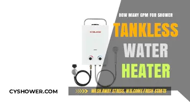 Optimal GPM for Tankless Water Heaters in Showers: A Guide