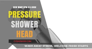 High Pressure Shower Heads: Understanding GPM for Optimal Water Flow