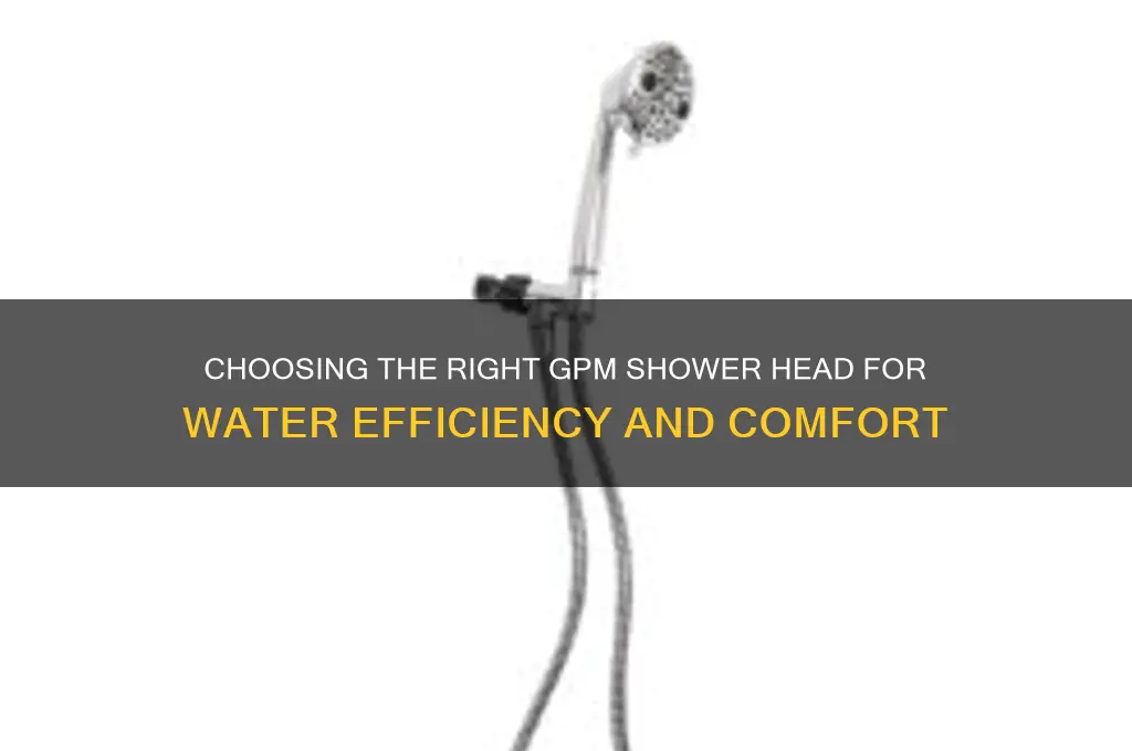 how many gpm shower head