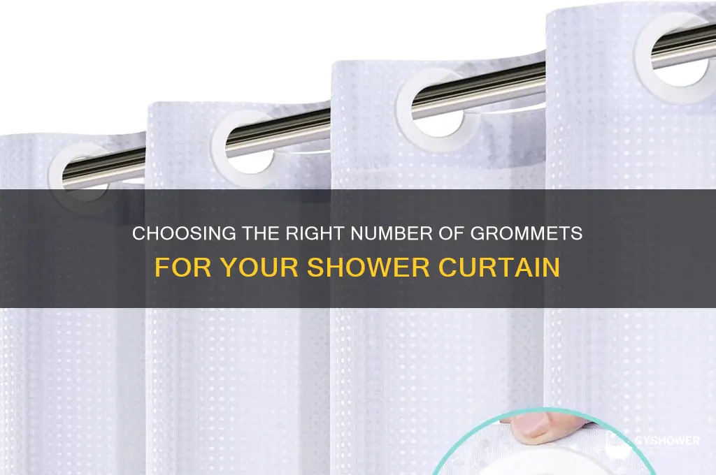 how many grommets do i need for shower curtains